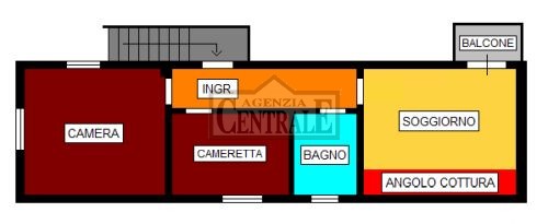 Agenzia Immobiliare Centrale Sanremo